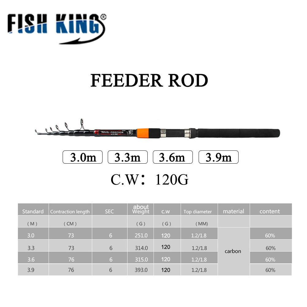 Fish King Telescopic feeder rod 3.0m-3.9m 2 Section C.W 120g Extra Heavy Fishing Rods 60% Carbon Fiber Feeder