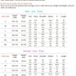 Outdoor USB Heated Hiking Jacket Women Men Winter Warm Overcoat Camping Trekking Windbreaker Ski Waterproof Jackets Coats AM354